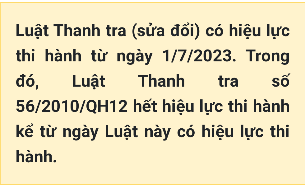 Quốc hội thông qua Luật Thanh tra (sửa đổi)