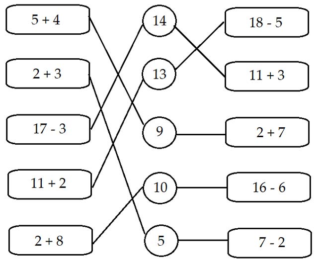 Bài 4