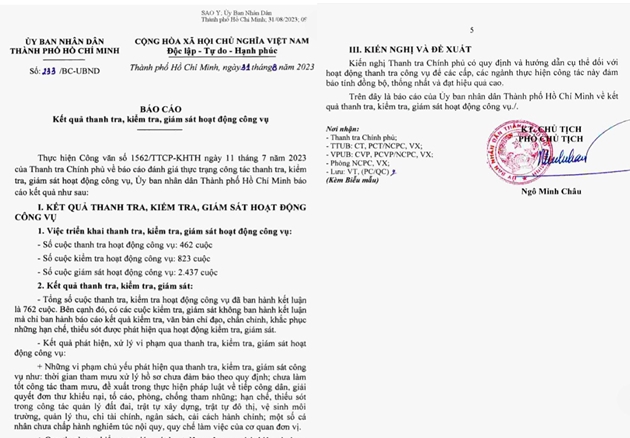 TP Hồ Chí Minh: Tăng cường thanh tra, kiểm tra công vụ ở các lĩnh vực dễ phát sinh tiêu cực