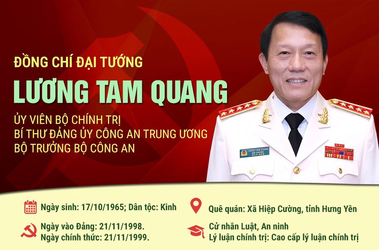 Đại tướng Lương Tam Quang được bầu làm Ủy viên Bộ Chính trị khóa XIV