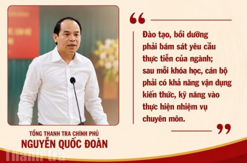 Bài 1: Mỗi lớp học là cầu nối đưa Nghị quyết Đại hội XIV vào thực tiễn ngành Thanh tra