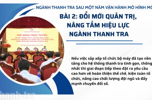 Bài 2: Đổi mới quản trị, nâng tầm hiệu lực ngành Thanh tra